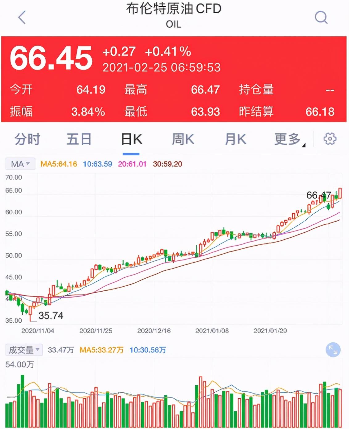 杰瑞股份最新消息全面解读与分析