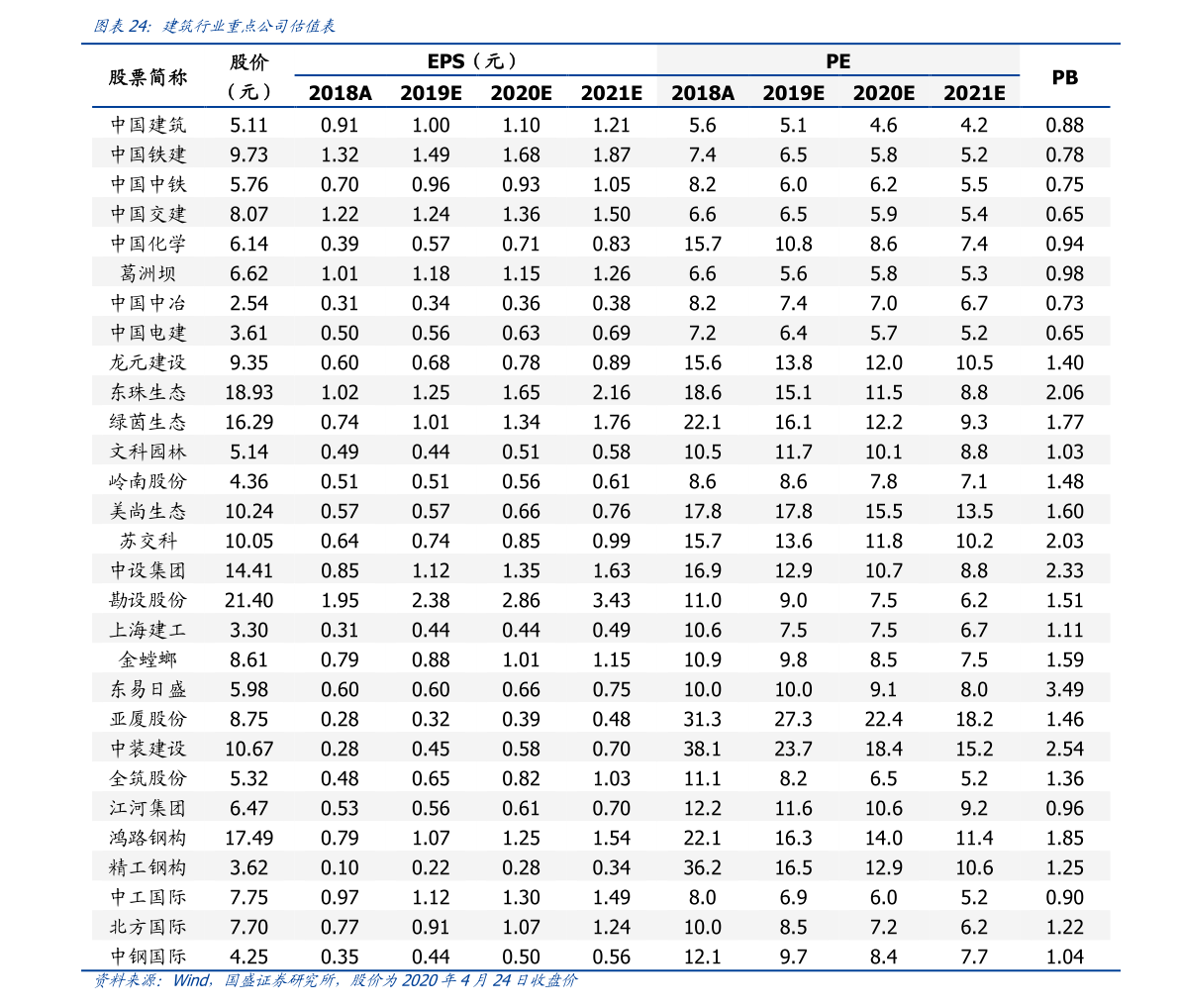 全球原油市场动态分析，价格查询与影响因素探讨