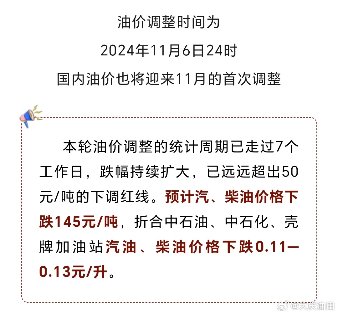 汽柴油调价最新动态，市场走势及影响深度解析