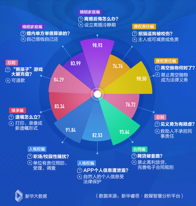 大数据重塑世界，驱动未来发展的关键力量