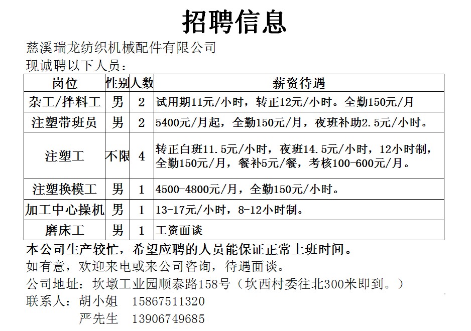 磨床师傅招聘信息与职业前景展望