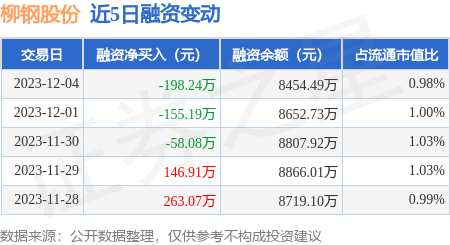 2024年12月1日 第15页