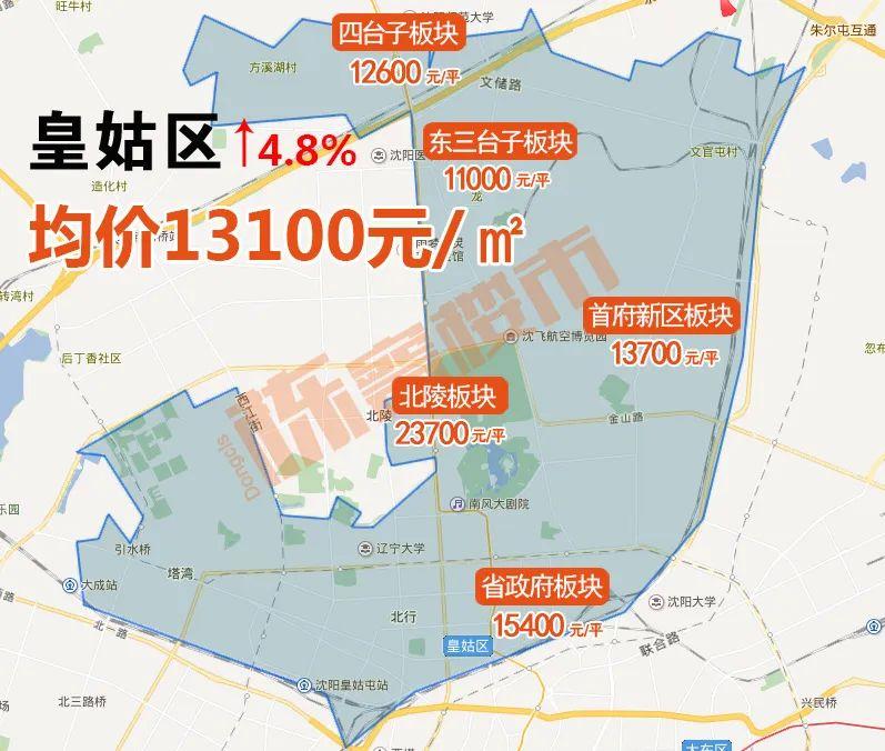 沈阳最新房价概览与市场趋势解析