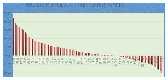 鹤壁房价走势揭秘，最新消息、市场分析与预测