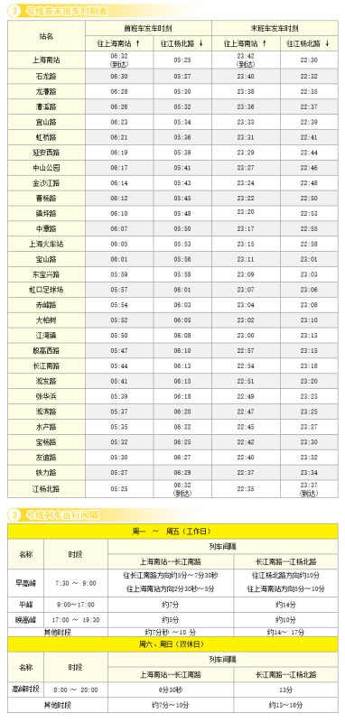 城市地铁3号线最新时刻表全面解析