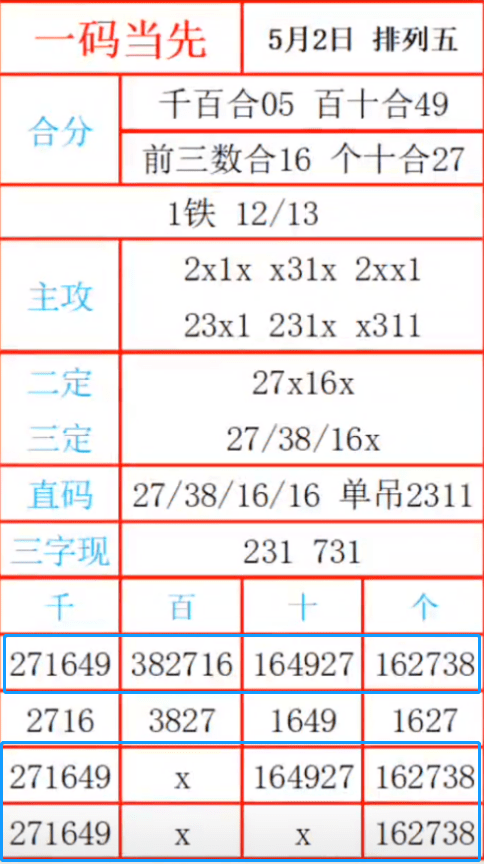 最准一肖一码一一子中特7955,定性评估说明_超级版73.317