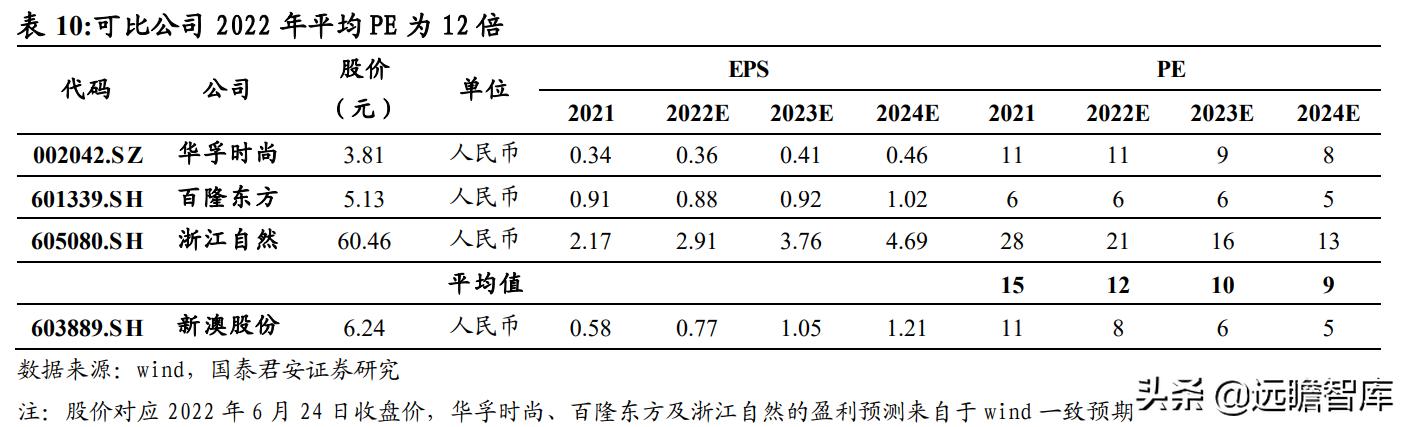 2024新澳精准资料大全,全面理解计划_运动版45.167