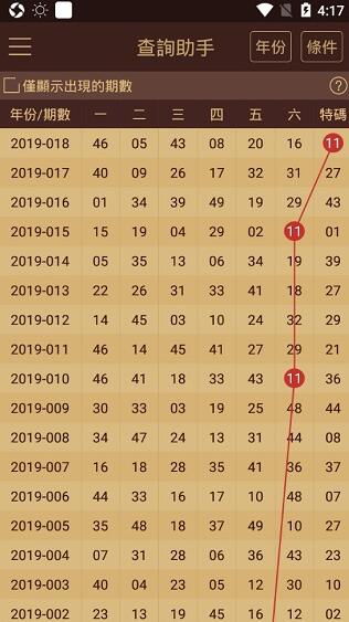 澳门管家婆一肖一码2023年,重要性说明方法_移动版51.558