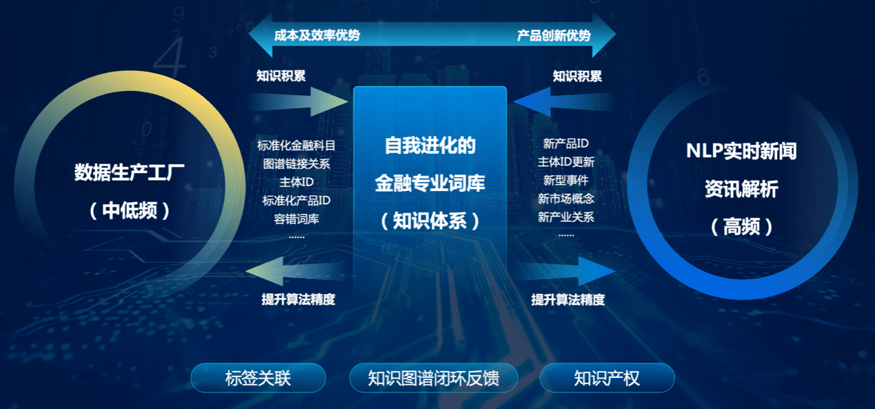 2024新澳精准资料免费提供下载,标准化程序评估_OP65.329