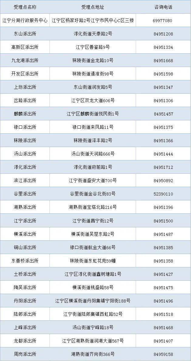 新奥天天免费资料单双,重要性解释落实方法_Advanced91.841