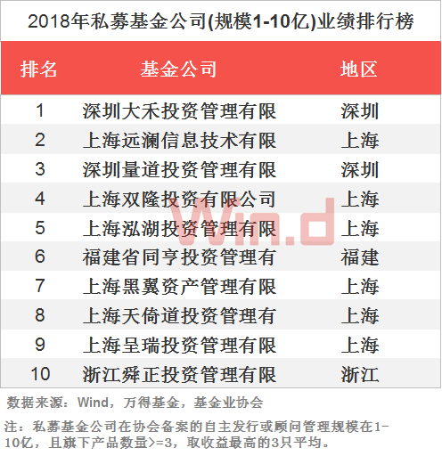 2024全年资料免费大全,收益成语分析落实_战略版19.671