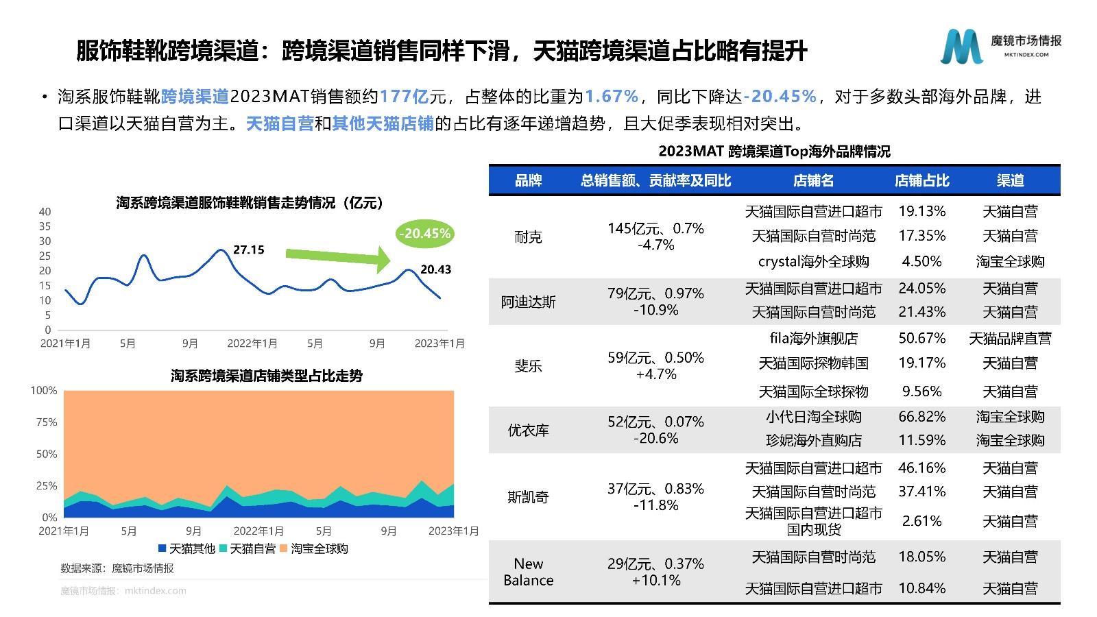 2024年新奥门天天开彩,数据整合策略解析_Harmony款67.684