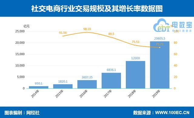 今晚澳门特马开什么,全局性策略实施协调_社交版42.740