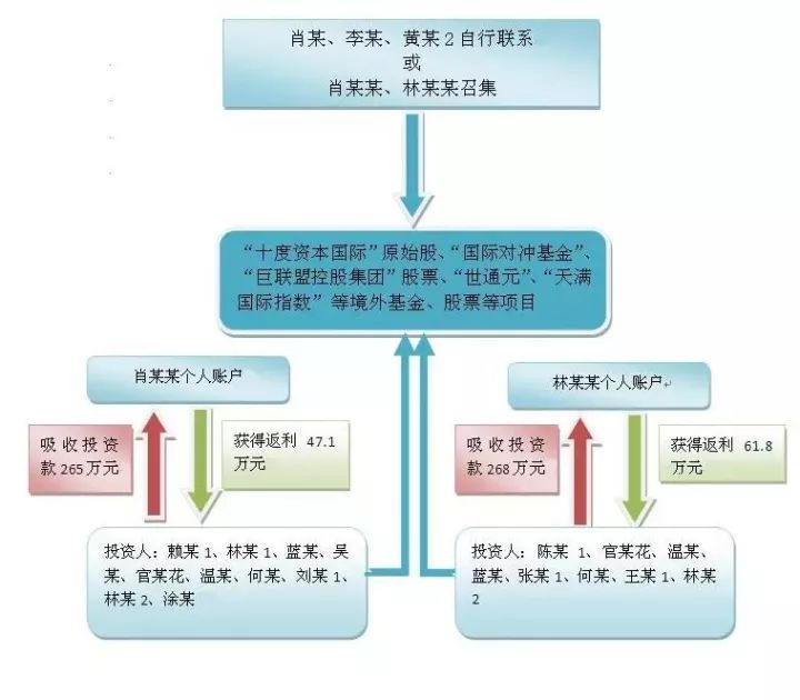 澳门一码一肖一特一中是合法的吗,连贯评估方法_BT11.476