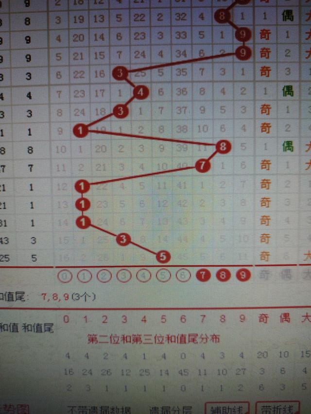 二四六香港资料期期准一,快速设计响应方案_vShop27.609