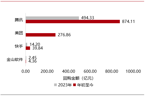 澳门六和彩资料查询2024年免费查询01-32期,实际数据说明_特供版13.365