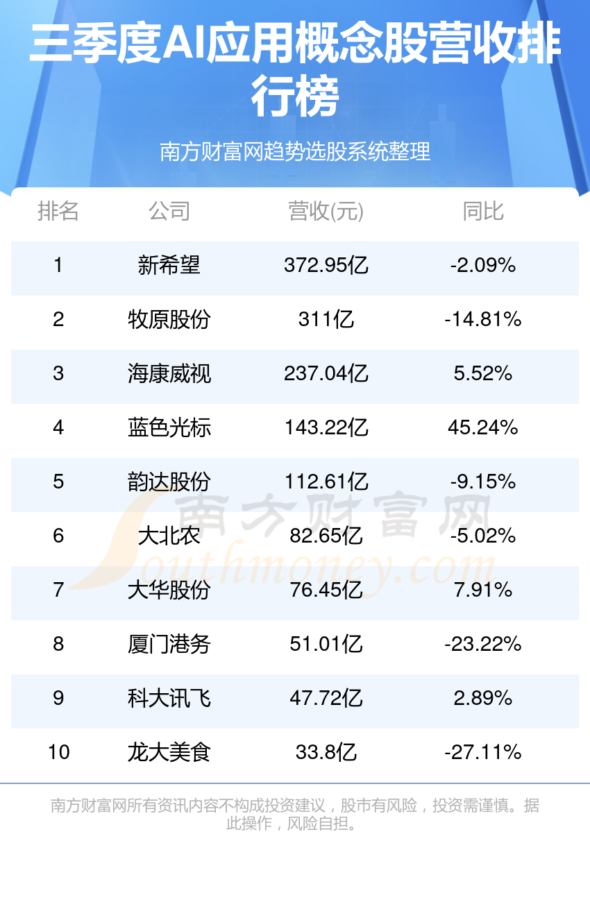 7777788888新澳门开奖2023年,新兴技术推进策略_MP99.45