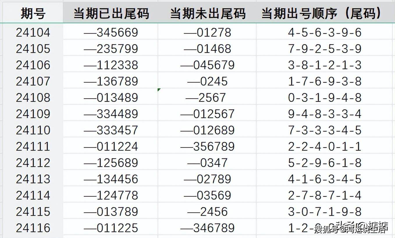 7777788888王中王开奖十记录网一,实证数据解释定义_Galaxy38.625