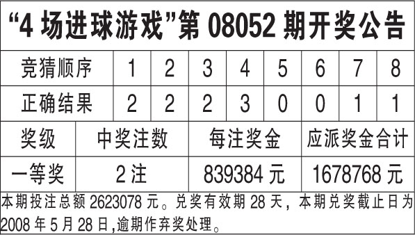 新澳门六开奖结果资料查询,权威解答解释定义_桌面款91.874