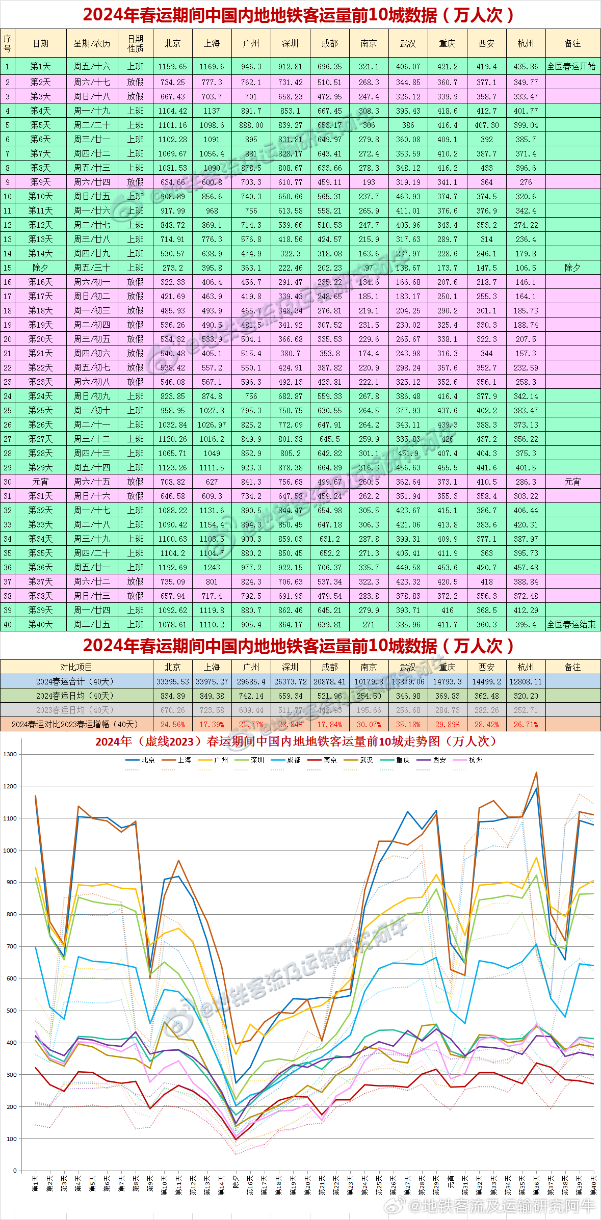 2024年新澳开奖结果,互动性执行策略评估_桌面版58.705