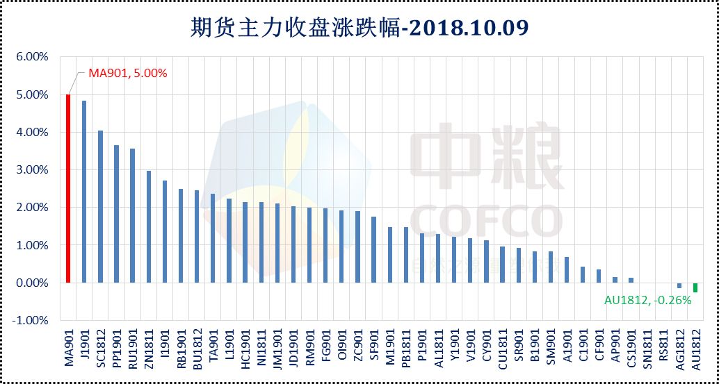 2024今晚新澳门开奖结果,数据驱动执行方案_HDR78.885