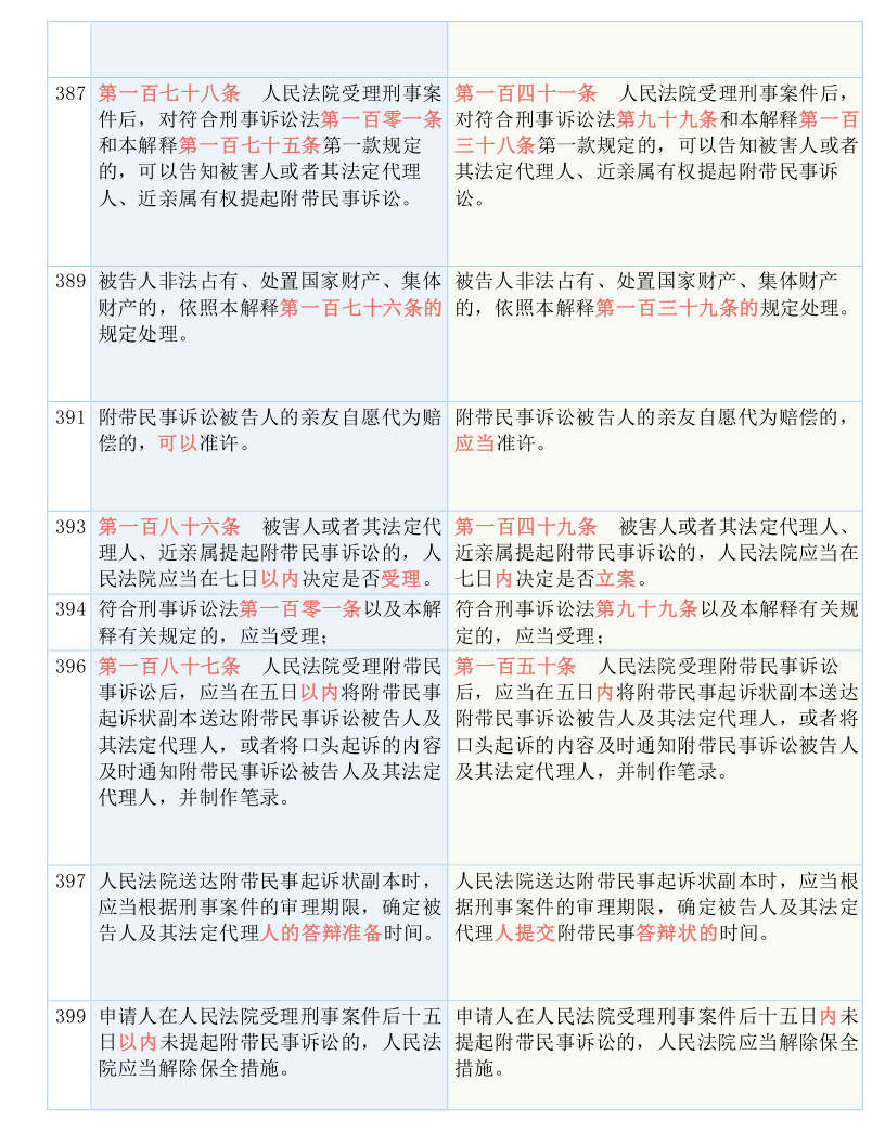 最准一码一肖100%凤凰网,广泛的解释落实方法分析_Executive31.247