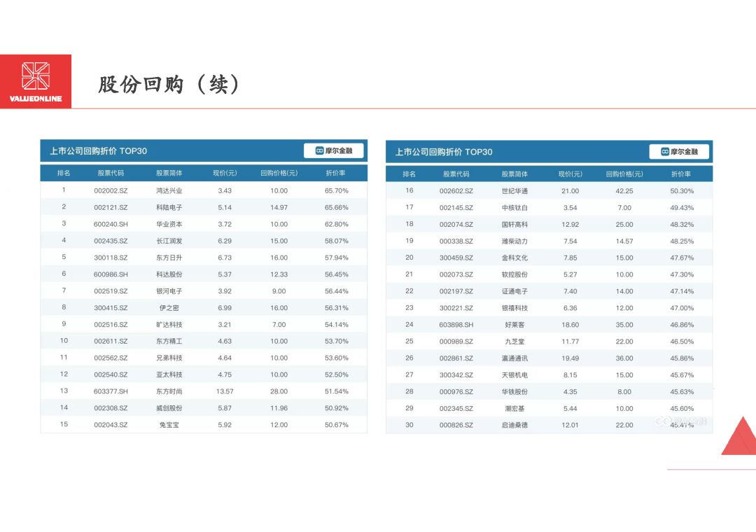 新澳门六和免费资料查询,适用性执行设计_试用版52.489