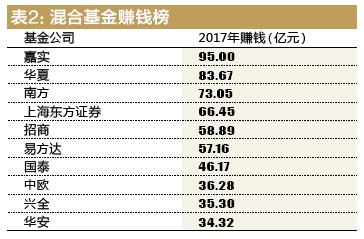 澳门王中王100%期期中一期,深入分析定义策略_黄金版19.387