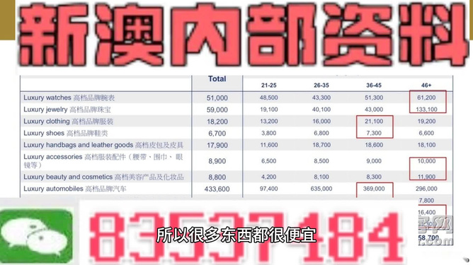 新澳精准资料免费提供353期,仿真实现方案_YE版43.32