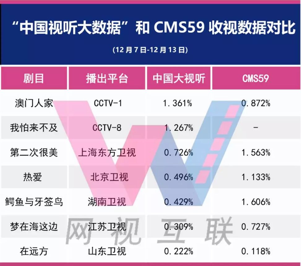 新澳资料正版免费资料,深入数据解释定义_专属款41.677