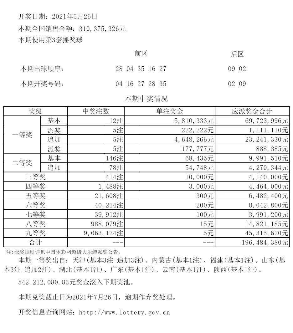 新澳六开彩开奖号码记录7777,实地数据验证策略_复古款84.650