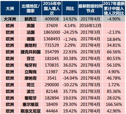 新澳全年免费资料大全,深入数据执行方案_VR80.421