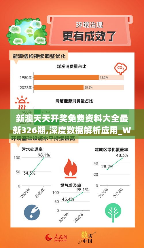 2024新奥天天免费资料,快速落实方案响应_投资版20.924