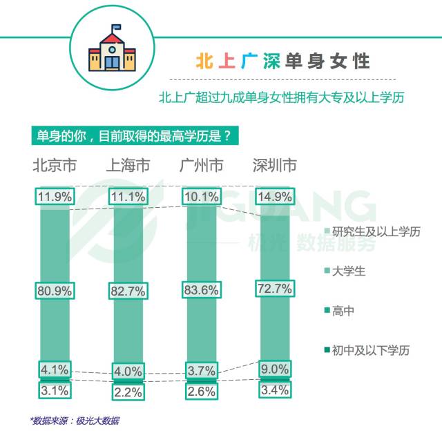 新澳资料免费长期公开,数据说明解析_专业款11.210