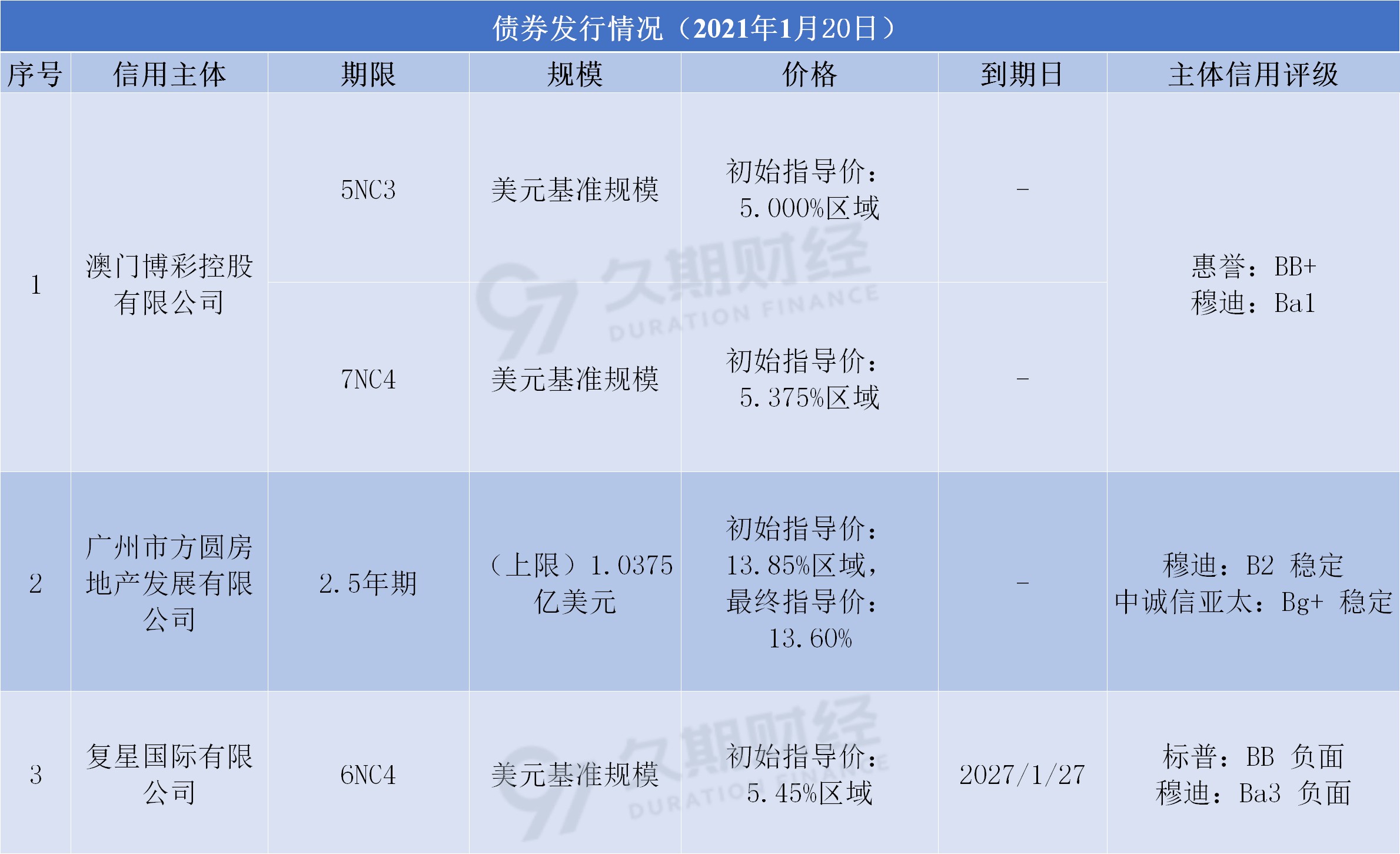 新澳天天开奖免费资料,确保问题说明_进阶版95.28