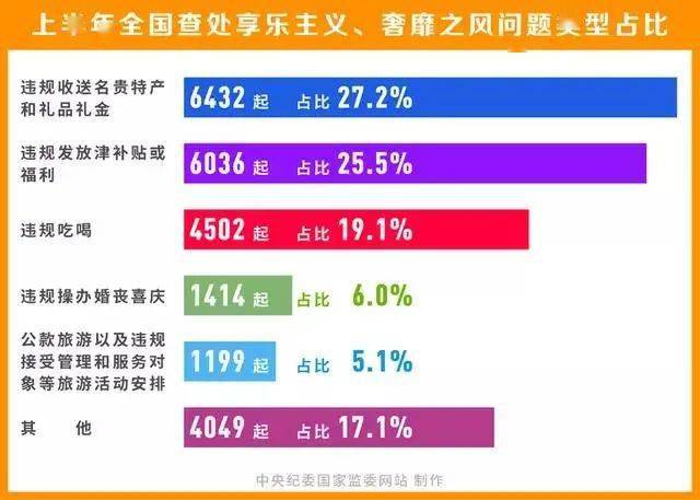 2024年新澳门今晚开奖结果查询,高效解答解释定义_3D29.244