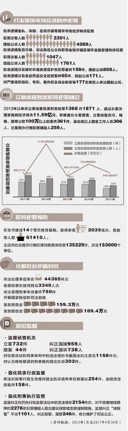 管家婆彩票码料,数据分析解释定义_DP31.386