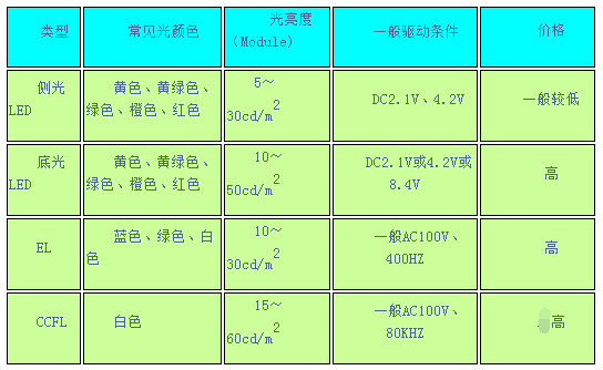 一码一肖一特早出晚,时代说明解析_R版87.724