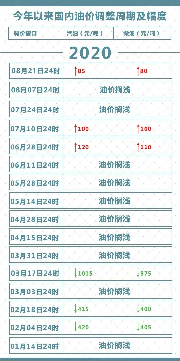 澳门六开奖结果2024开奖记录今晚直播视频,广泛的解释落实方法分析_Prestige90.353