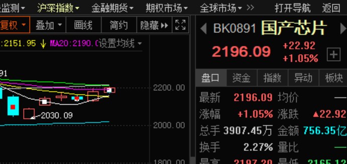 澳门最准的资料免费公开,科技成语分析定义_手游版45.672