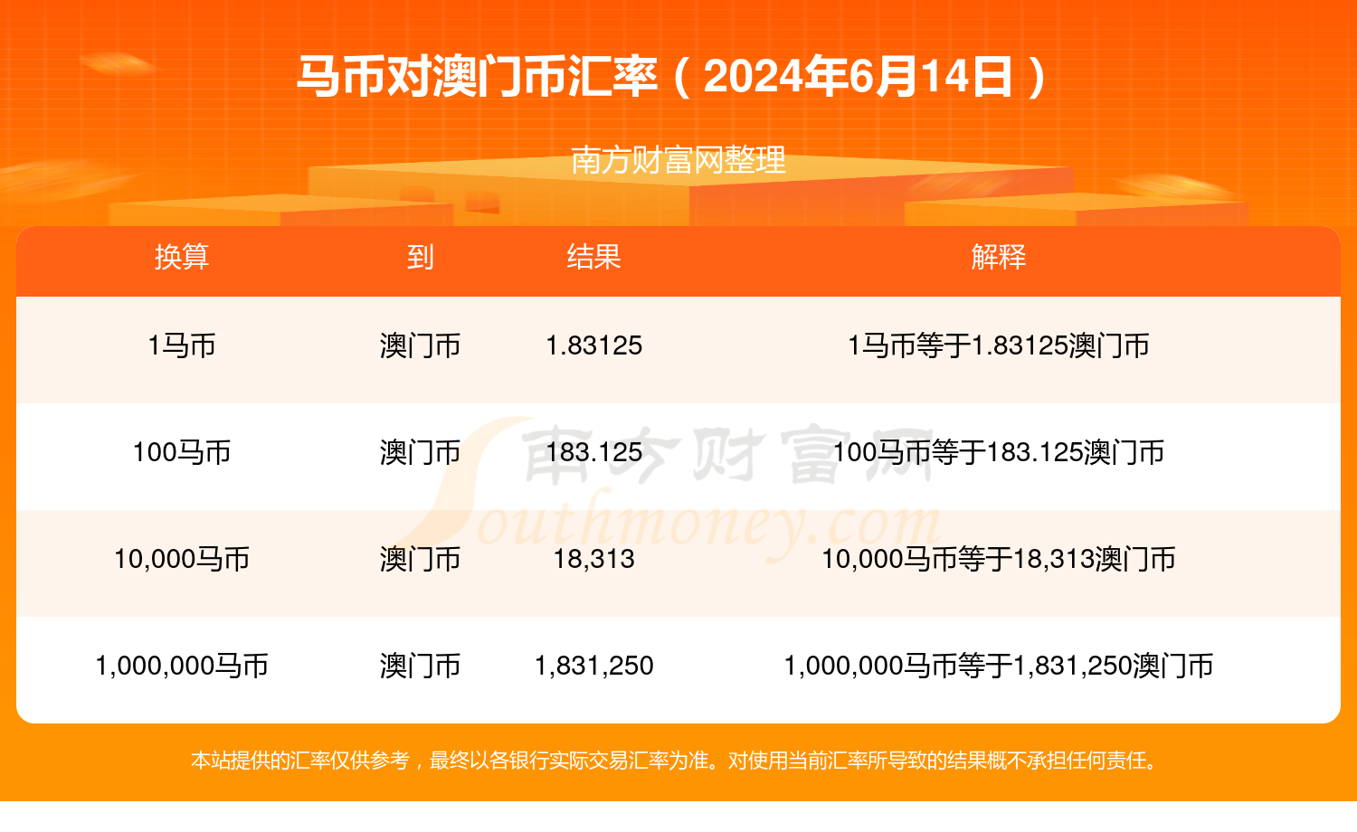 2024年今晚澳门特马开奖结果,前沿评估说明_VIP72.284