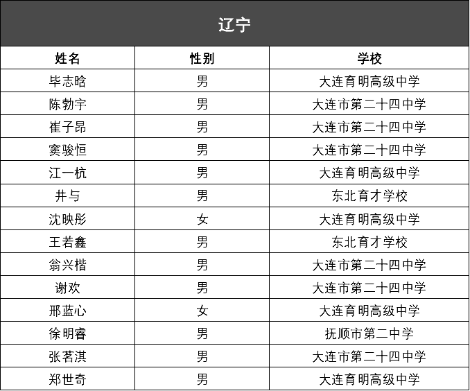 澳门一码一码100准确,权威分析说明_QHD版23.267