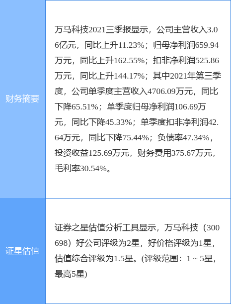 香港今晚开什么特马,科学说明解析_CT57.326