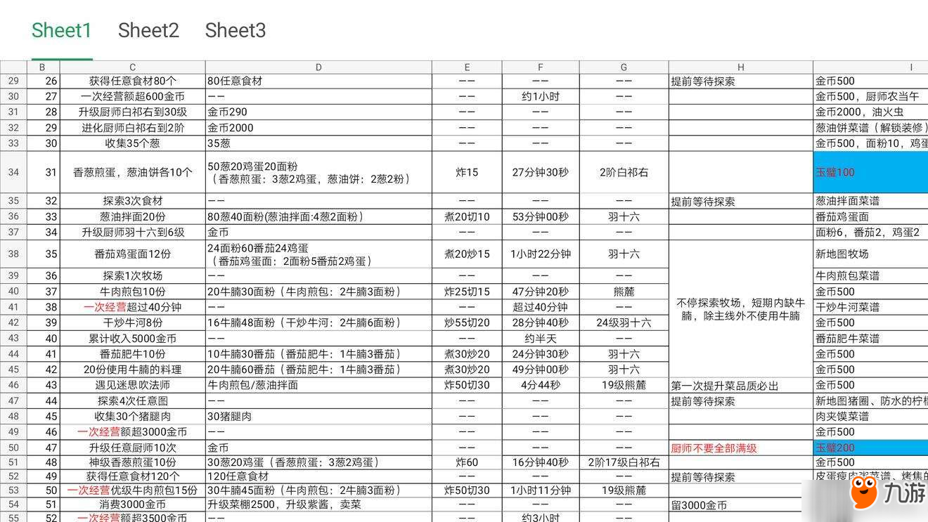 香港资料大全正版资料2024年免费,标准化流程评估_Kindle43.389