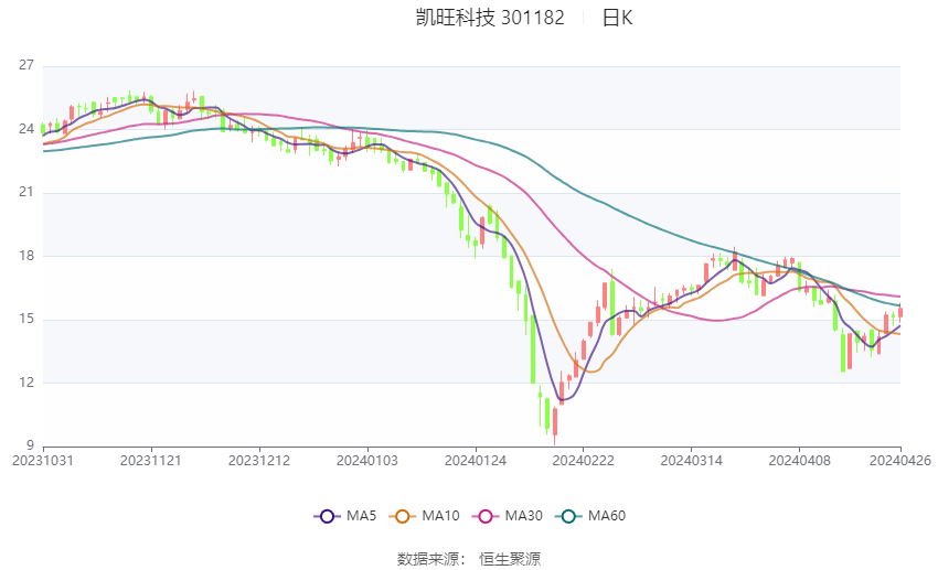 新澳天天开奖资料大全最新100期,实地分析数据执行_V34.675