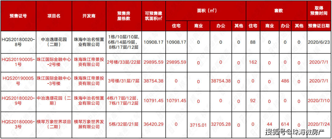 澳门一码一肖一特一中Ta几si,决策资料解释落实_专业款10.802