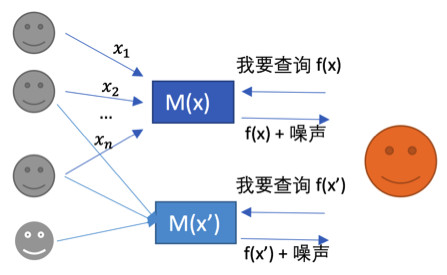 2024澳门今天特马开什么,深层数据设计解析_X版29.506