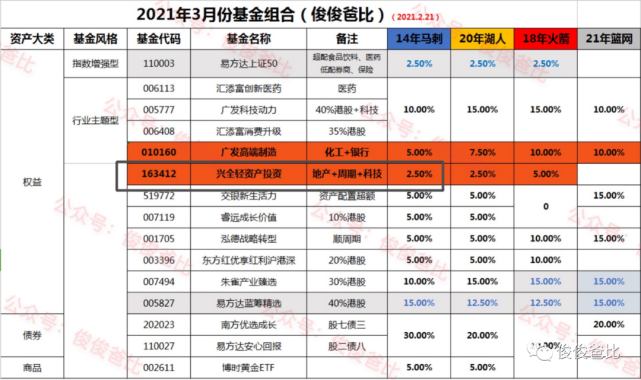 香港6合开奖结果+开奖记录今晚,持久性执行策略_高级款47.502