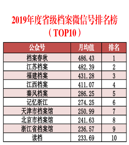 新澳天天开奖资料大全最新54期,实地数据评估方案_10DM197.576