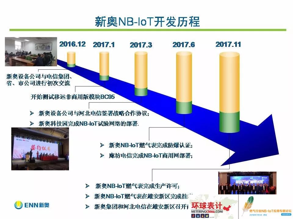 新奥彩294444cm,仿真技术方案实现_薄荷版11.732